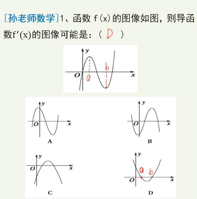 原创高考数学,导数与导函数的图像之间的关系,这两道题一定要弄懂