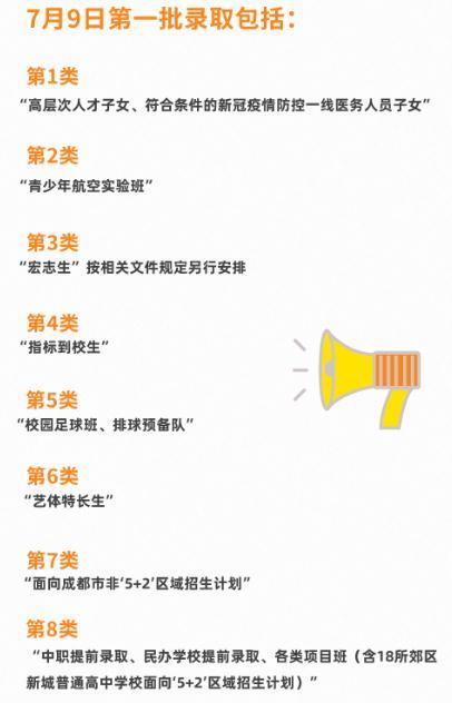 成都市2021年中考第一批次录取线公布：成都七中626分!