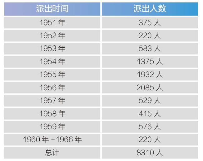 p41-表1.jpg