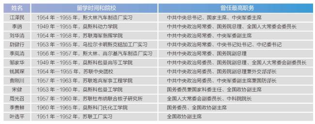 p43-表2.jpg